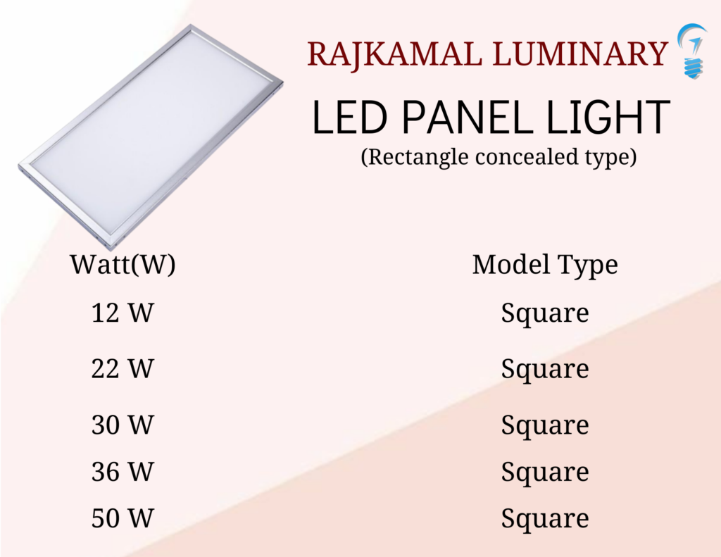 panel light