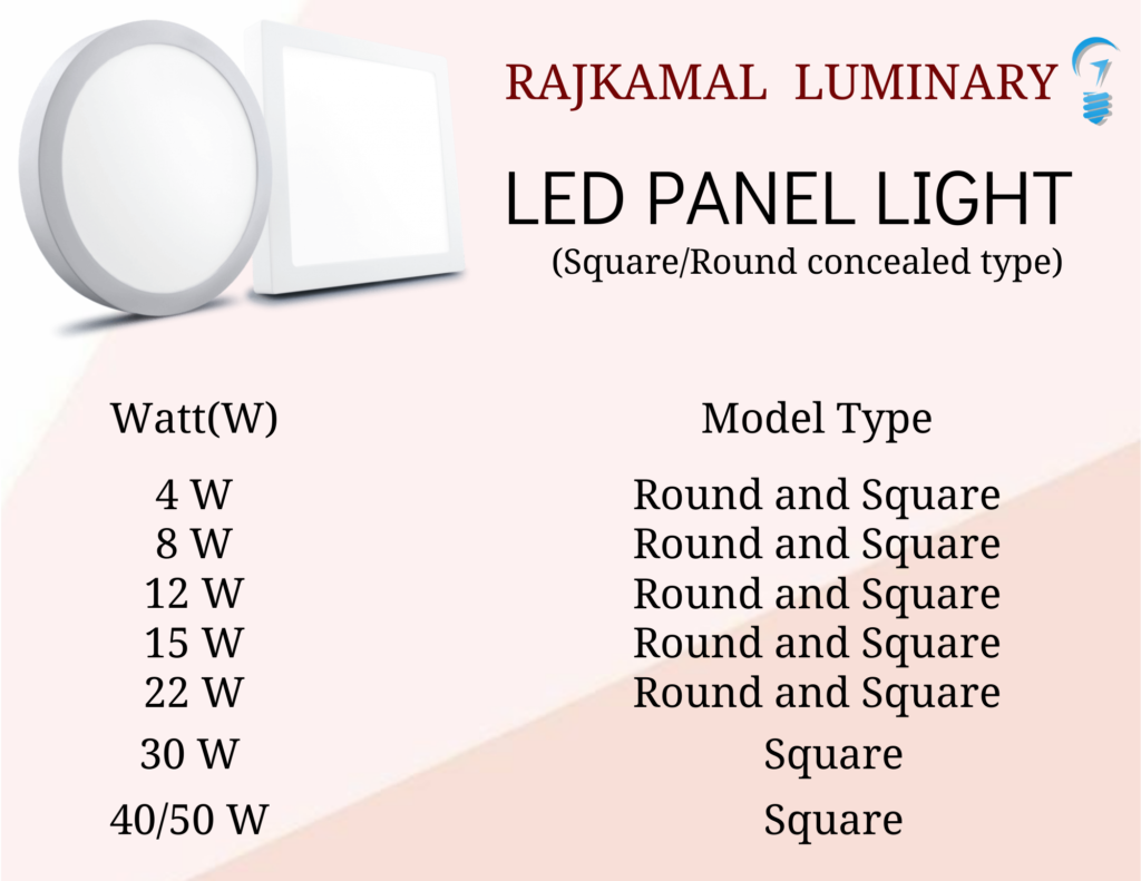 panel light